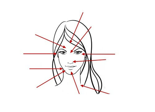 Интересно: знаете ли какво казва акнето за здравето ни?