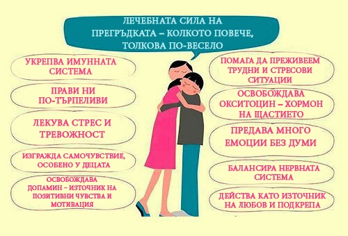 Лечебната сила на прегръдката