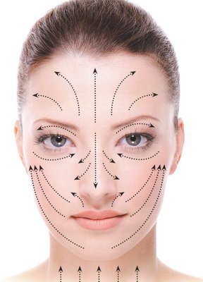 Масаж с лъжица