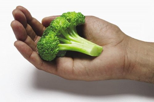 мерете хранителните си порции с ръце