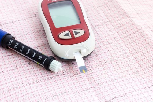 Тревожните признаци на високата кръвна захар и диабета
