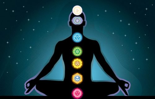Чакра медитация. Според индуизма в човешкото тяло има 7 чакри