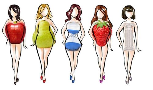 Научете коя е подходящата диета за вашия тип тяло