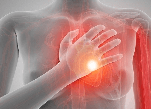 Как да се предпазите от появата на сърдечно-съдови заболявания при жените