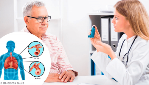 За какво служат инхалаторите?