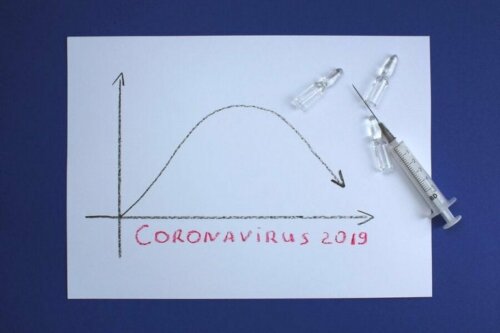 Следенето на изравняването на кривата на коронавируса е ценен инструмент за учените и медиците