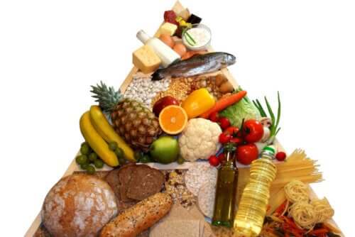 Хранителна пирамида - различните групи храни
